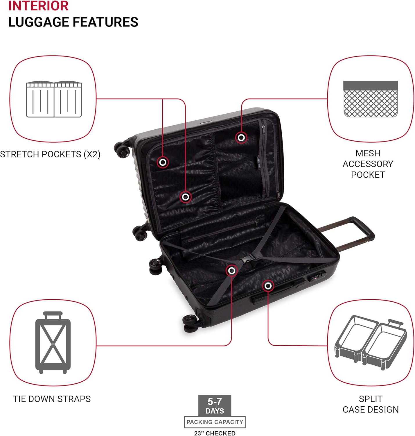 SwissGear 7272 Energie Expandable Hardside Luggage With Spinner Wheels and TSA Lock, Black, Checked-Medium 24-Inch