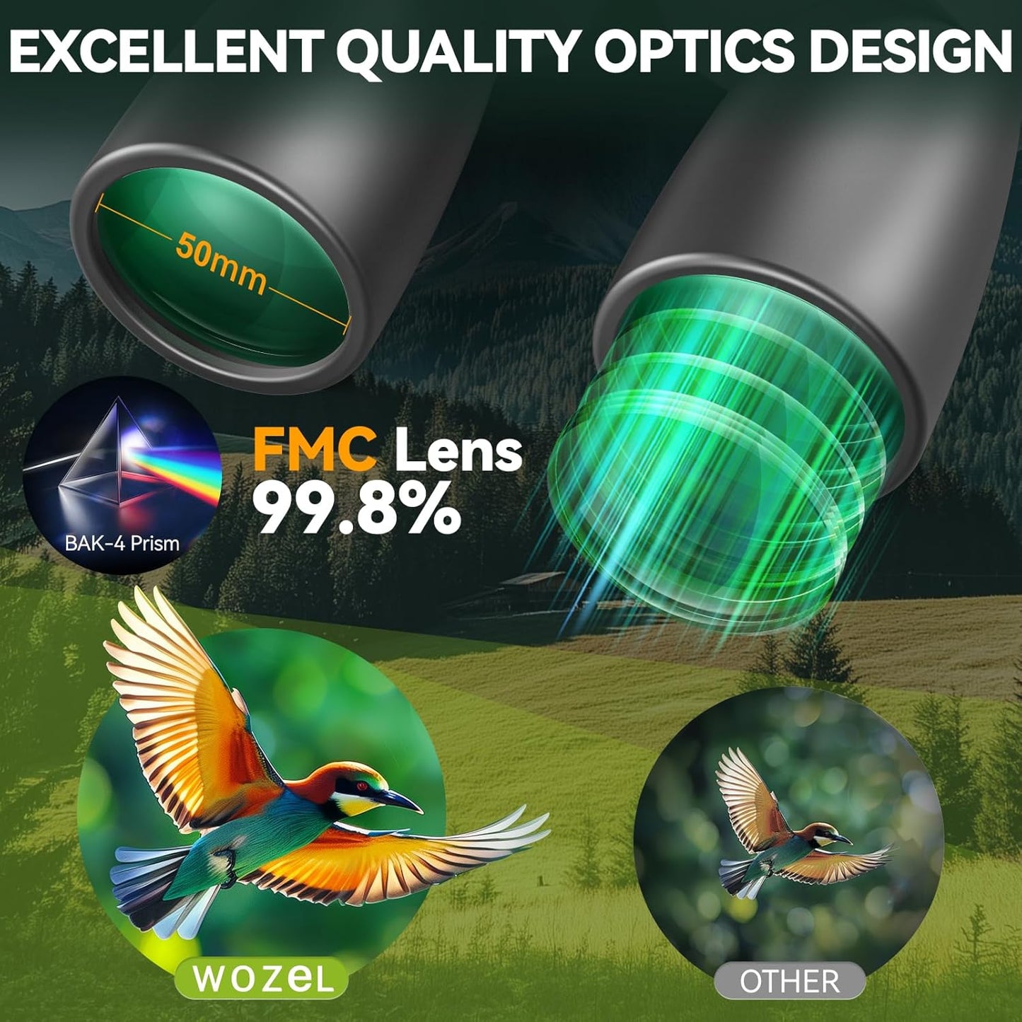 12-36X50 High Powered Zoom Binoculars for Adults - Wozel HD Professional Binoculars with Large Vision - Waterproof Binocular with Low Light for Bird Watching Travel Hunting Sports Cruise Outdoor