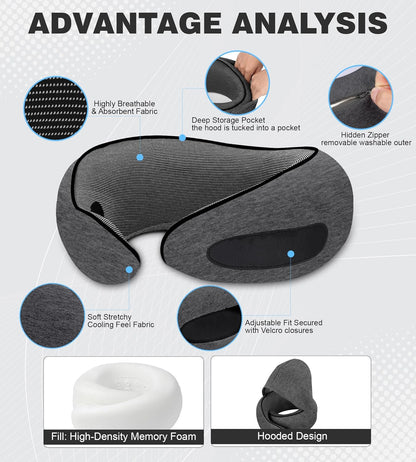Airplane Travel Pillow, Memory Foam Travel Pillow, Suitable for Sleeping on Planes, in Offices and in Cars, a Must-Have for Long Flights, and a Necessity for Road Trips.