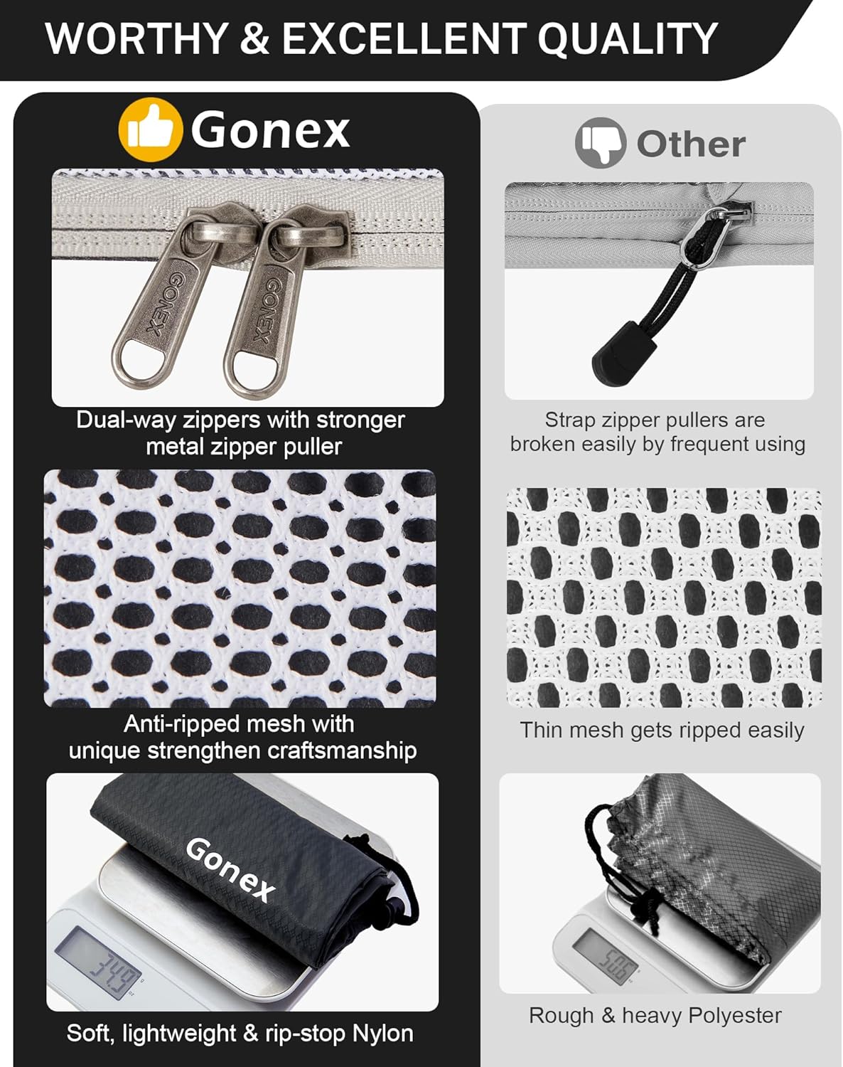 Compression Packing Cubes, Gonex Extensible Storage Mesh Bags Organizers