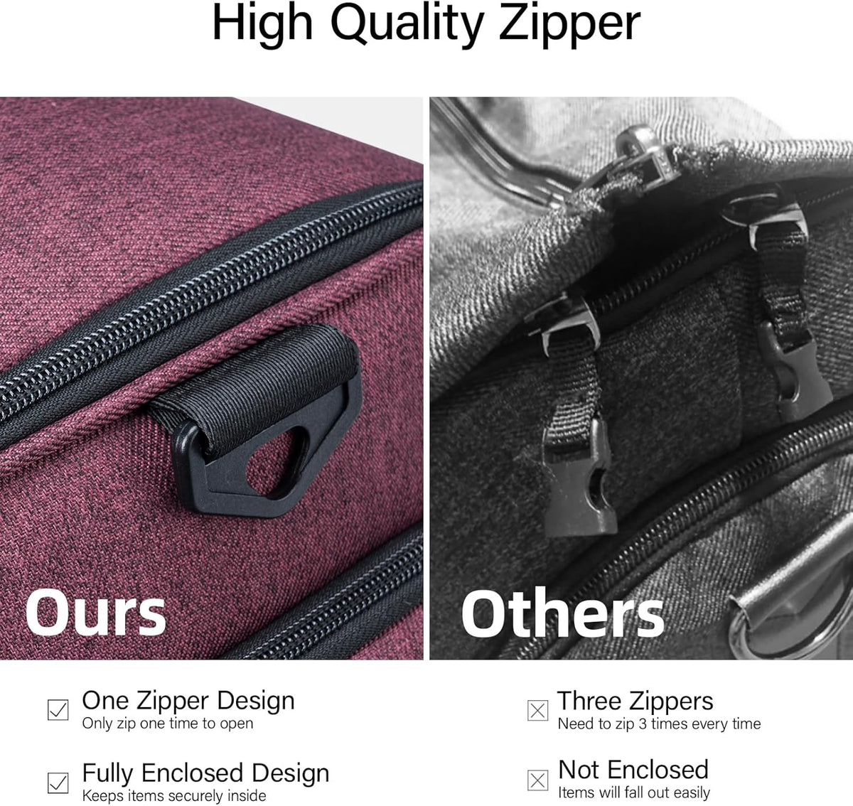 Hanke Carry on Garment Bags for Travel,Convertible Duffle Bag Luggage Bag Weekend Bag with Shoe Compartment,2 in 1 Hanging Suitcase Suit Bag for Men Women,Purple