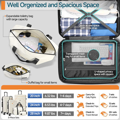 Hoteel Luggage Sets 5 Piece, ABS+PC Hard Shell Expandable Suitcases with Wheels, TSA Aproved Lock and Carry on Bags, Travel Suit Case Set for Men and Women, (5-Piece, Beige)