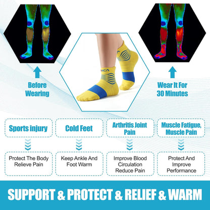 NEENCA Professional Compression Socks, Medical Athletic Ankle Socks for Injury Recovery & Pain Relief, Sports Protection, Circulation —1 Pair, 20-30 mmhg