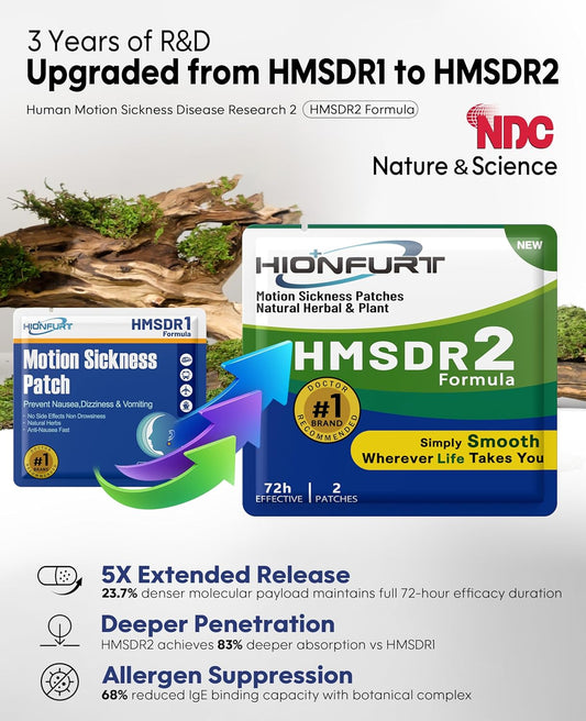 HMSDR2 64ct Motion Sickness Patches – Sea Sickness Patches for Cruise, Car, Airplane – Non-Drowsy, 72H Lasting