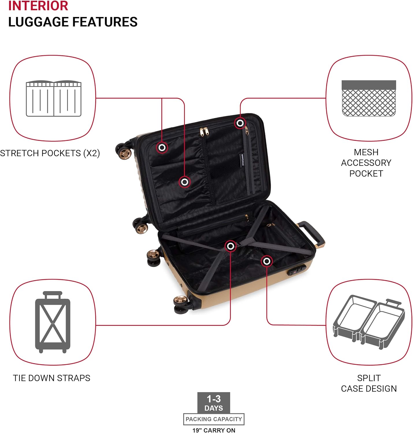 SwissGear 7272 Energie Expandable Hardside Luggage with Spinner Wheels and TSA Lock, Gold, Carry-On 19-Inch