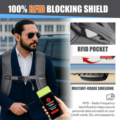 55L Travel Backpack, Carry On Backpack, Expandable 50L - 60L Anti-Theft TSA Flight Approved Large Laptop Bag, Sturdy 18.4 Inch Lightweight Water Resistant Business Bag for Men, Grey