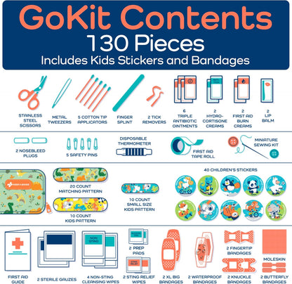 KeepGoing Travel First Aid Kit for Kids – 130 Pc. for Car, Home, Purse, Diaper Bag & Backpack with Latex-Free Bandages - Mini First Aid Kit Travel Size TSA-Approved