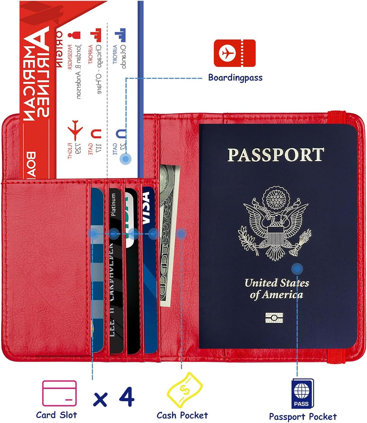TOURSUIT Rfid Blocking Passport Holder for Women Men, Leather Passport Travel Wallet with Metal 3D Metal Badge, Travel Document Holder Cover Accessories (Red)