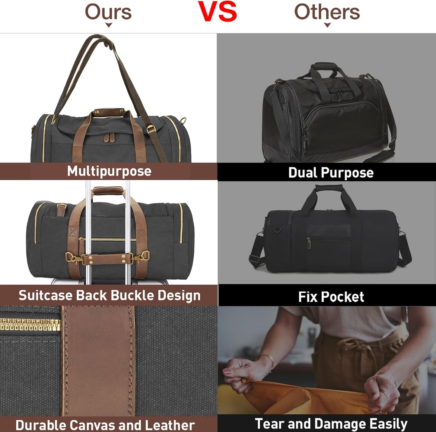 60L Travel Bags for Men, Nomad Canvas Duffle Bag Vintage Genuine Leather Travel Duffel Bag Multifunctional Weekender Overnight Backpack with Shoes Compartment (Black, X Large-60L)