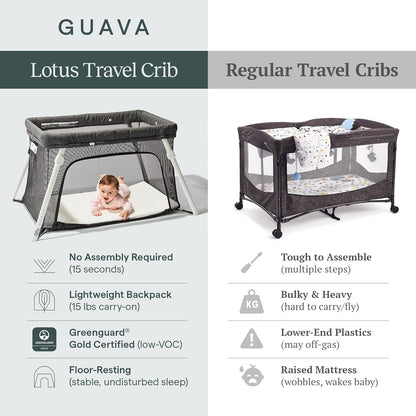 Guava Family Travel Crib includes Lightweight Backpack Design | Certified Baby Safe Portable Crib | Folding Play Yard, Comfy Mattress for Babies, Toddlers | Compact Baby Travel Bed