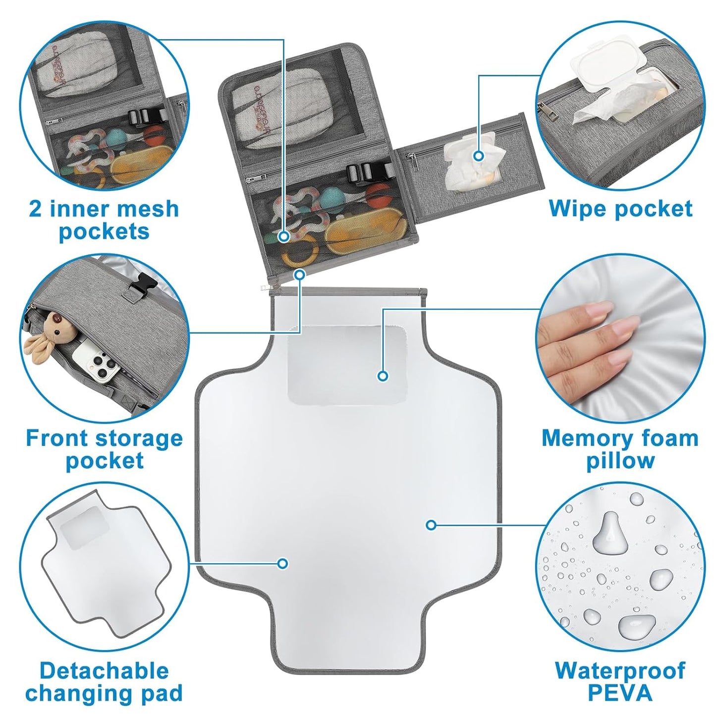 Accmor Portable Diaper Changing Pad, Waterproof Travel Baby Changing Mat, Newborn Essentials Baby Shower Gifts, Grey