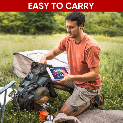 PTEROMY 100 Piece Mini First Aid Kit, Portable Small Emergency Kits Compact 1st Aid Kit for Car, Travel, Home, Camping, Outdoor, Hiking