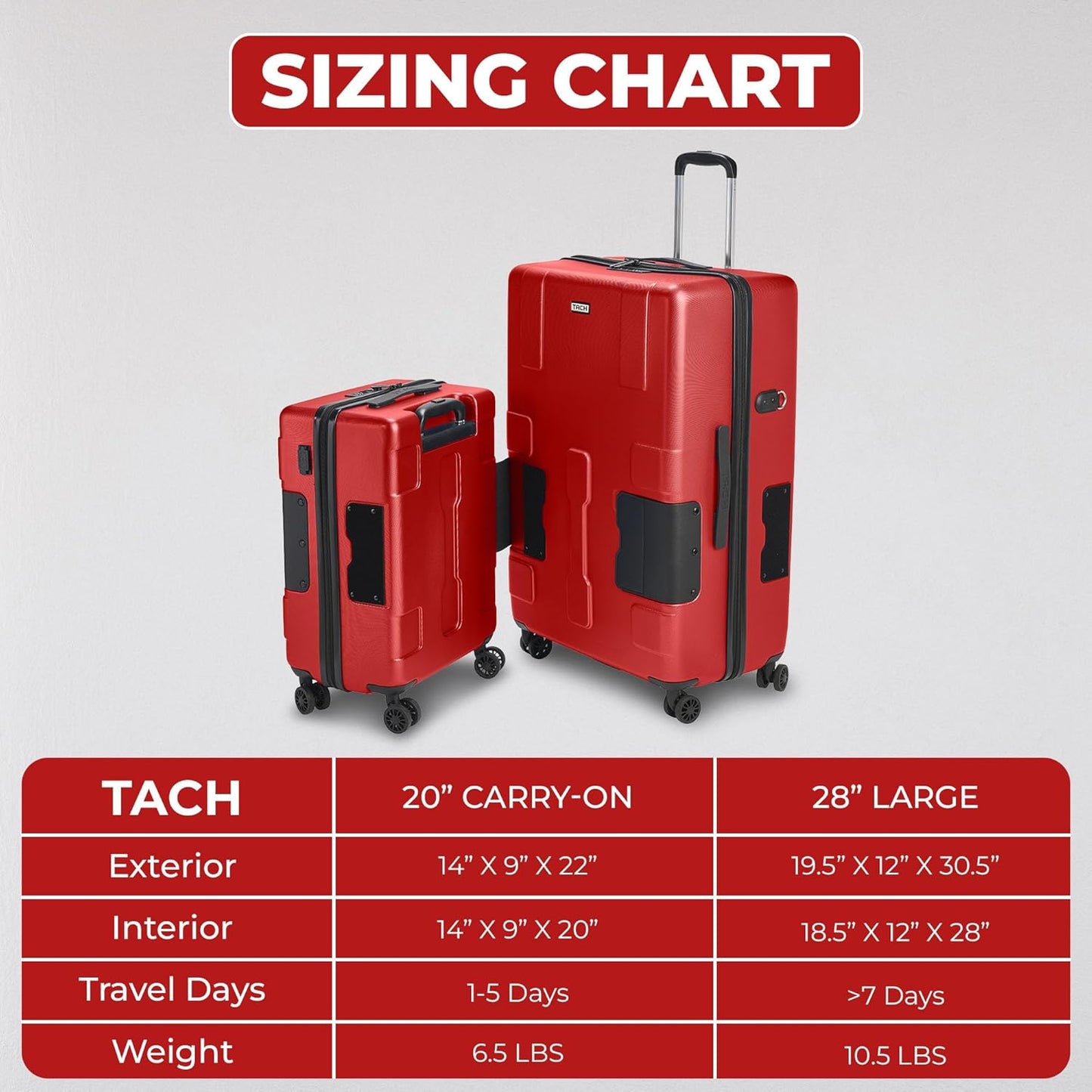 Tach V3.1 Hard Shell 2 Piece Luggage Set - 20 & 28 inch Luggage | Carry On & Large Checked Suitcases | Patented Built-In Connecting System | Rolling Suitcase Links 9 Bags (Wine Red)