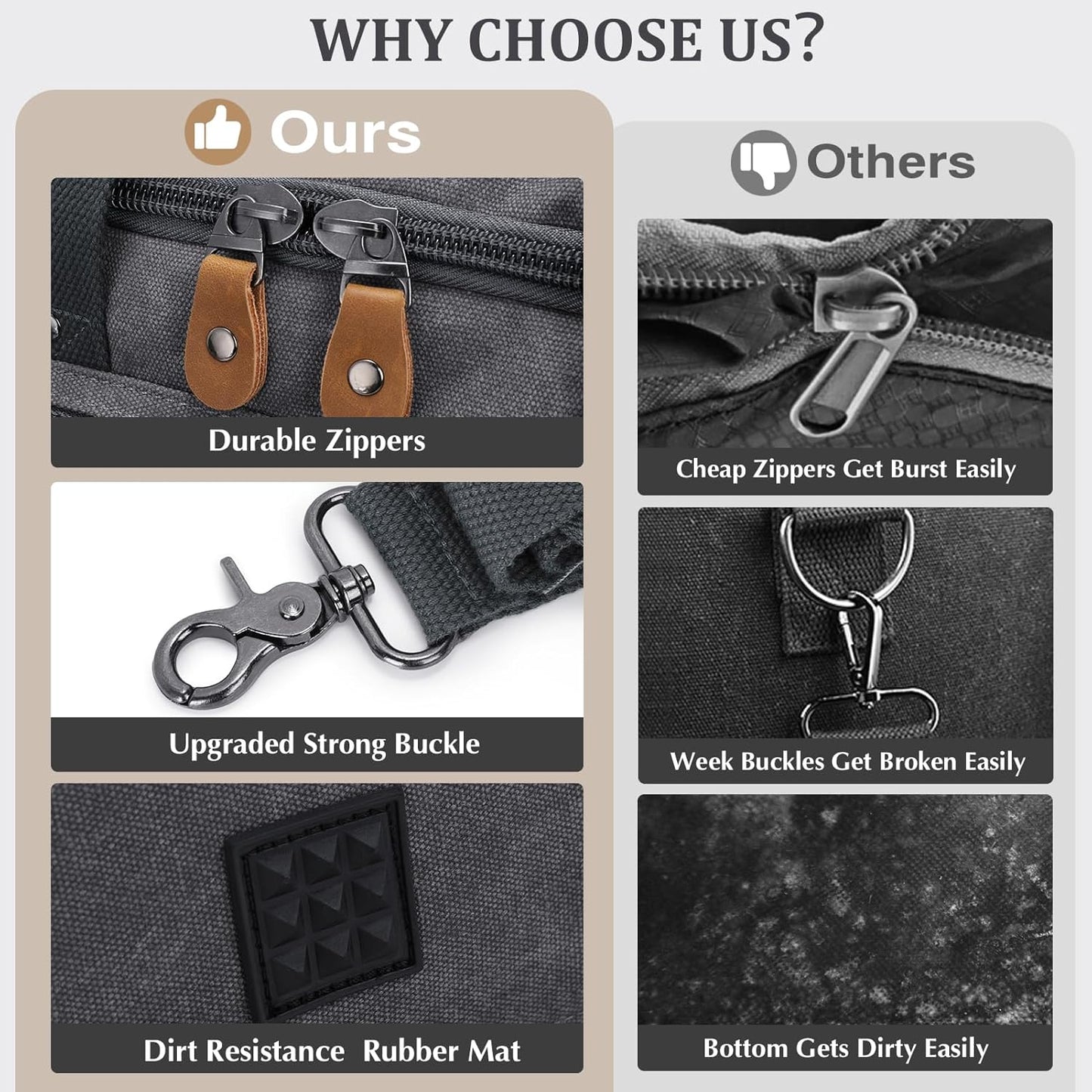 Gonex Canvas Duffle Bag for Travel 50L Expandable Duffel Weekend Overnight Bag men (Gray)