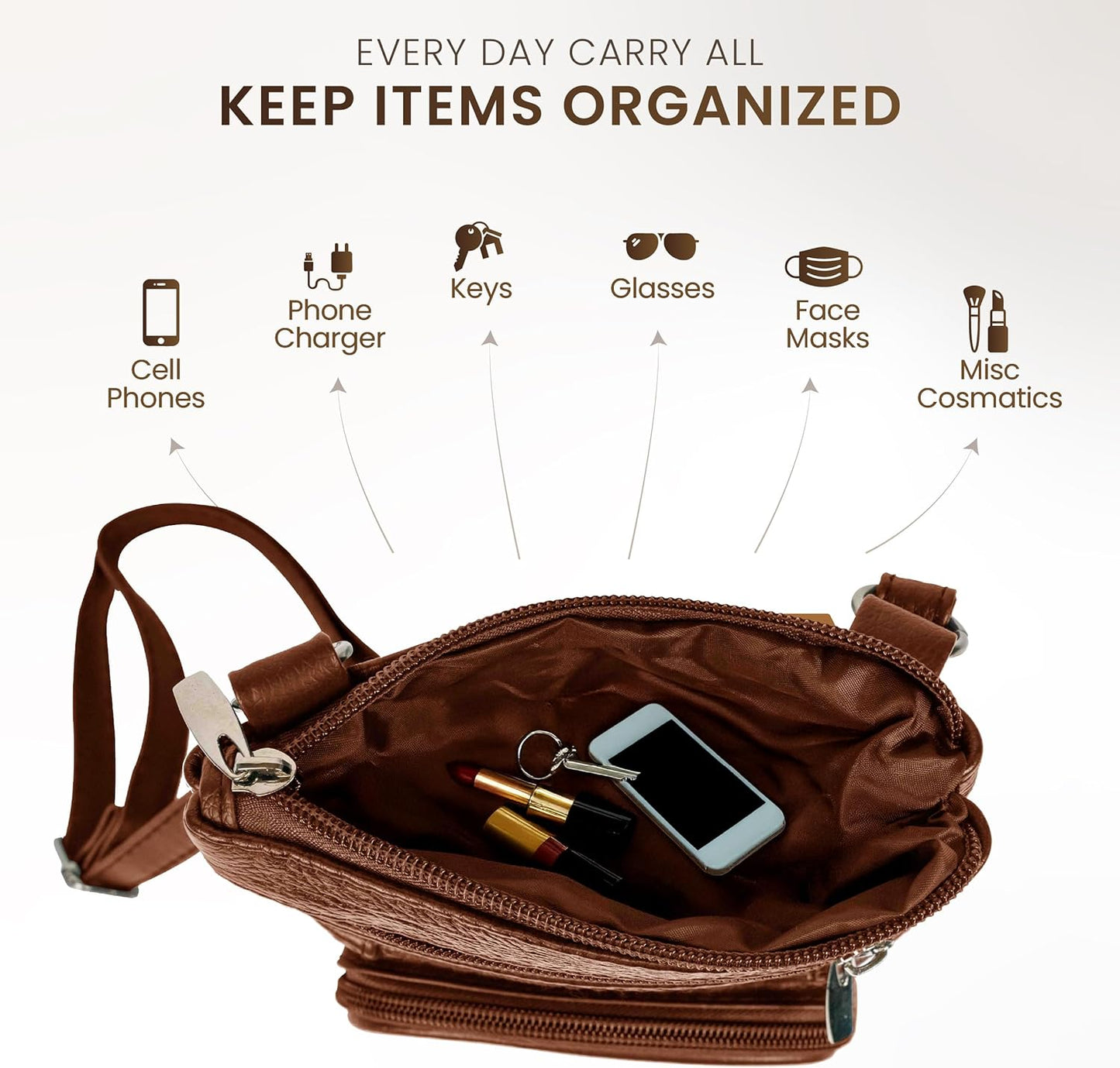 Krediz leather Crossbody Purses for Women, Multi Pocket Crossbody Purse with Adjustable Strap, Soft & Durable Leather Purse