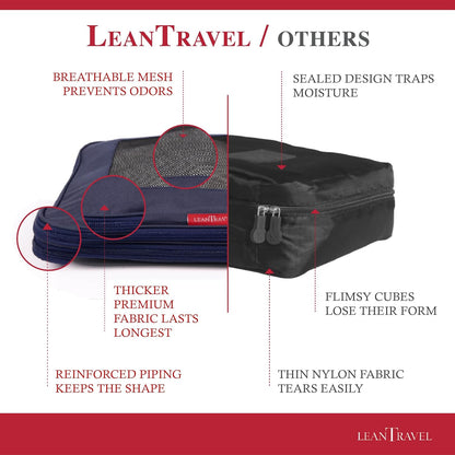 Compression Packing Cubes for Travel Organizers with Double Zipper, LeanTravel