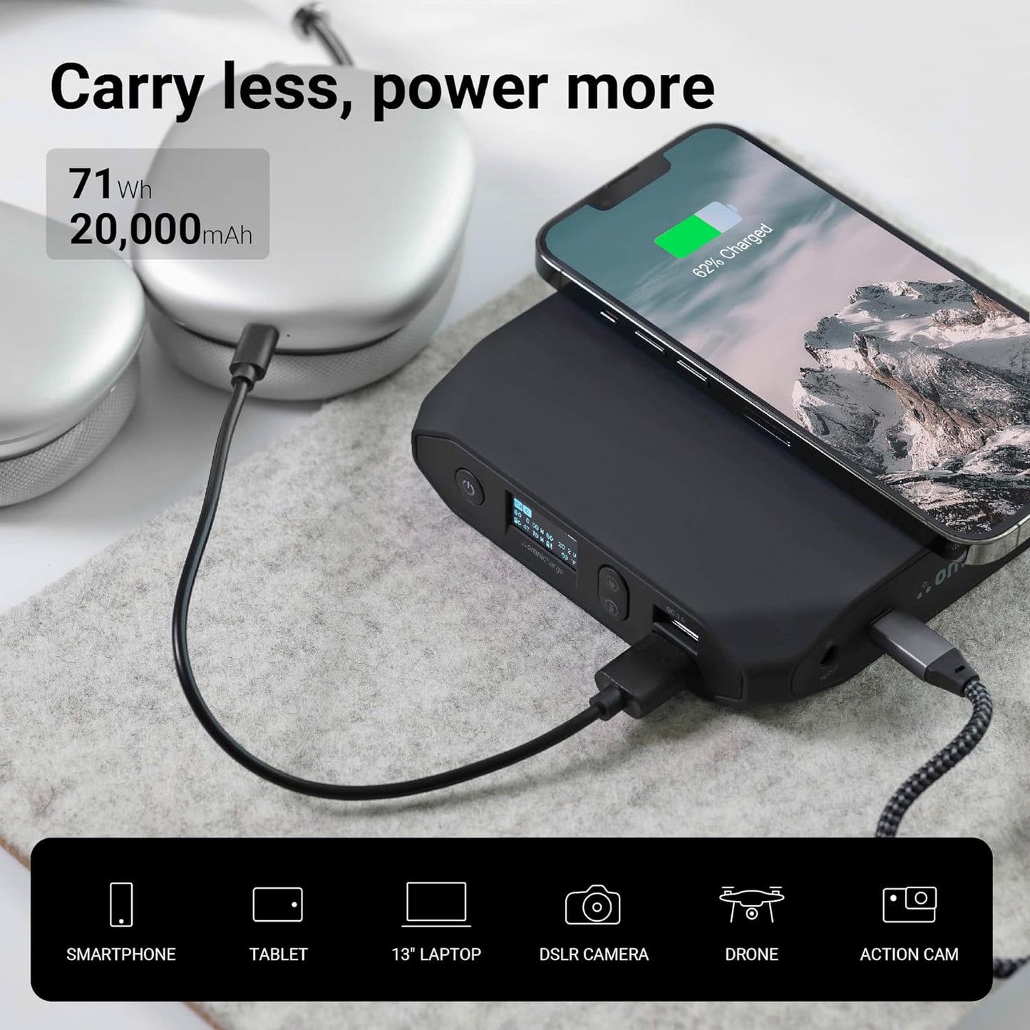 Omni 20+ Professional Premium Portable Power Bank with AC Outlet 20,000mAh/71Wh,Laptop Power Bank,Universal Charger for All Devices, Fast Charging USB-C & QC 3.0, Travel-Friendly Power Solution