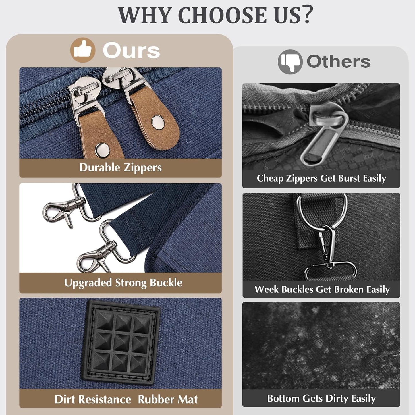 Gonex Canvas Duffle Bag 60L Travel Duffel Overnight Weekend Bag with Shoe Compartment (Blue)