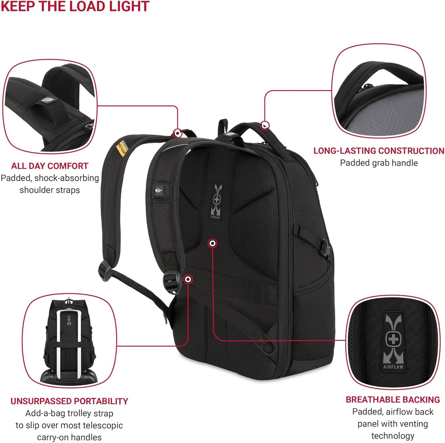 SwissGear Mini 1900 Scansmart Slim Version Laptop Backpack, Black/Gold, 16-Inch