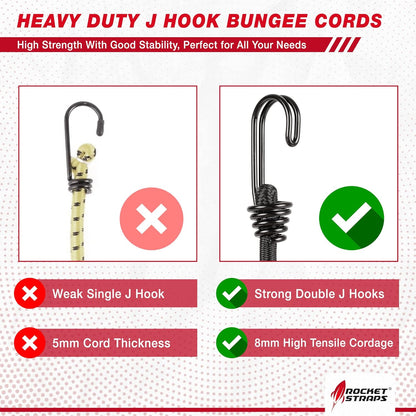 Rocket Straps - Ultimate Adjustable Outdoor Bungee Cord Assortment - Heavy Duty Set of 20 Bungee Cords (48") Double-J Hooks - Elastic Straps for Camping, Securing, and DIY Multipurpose