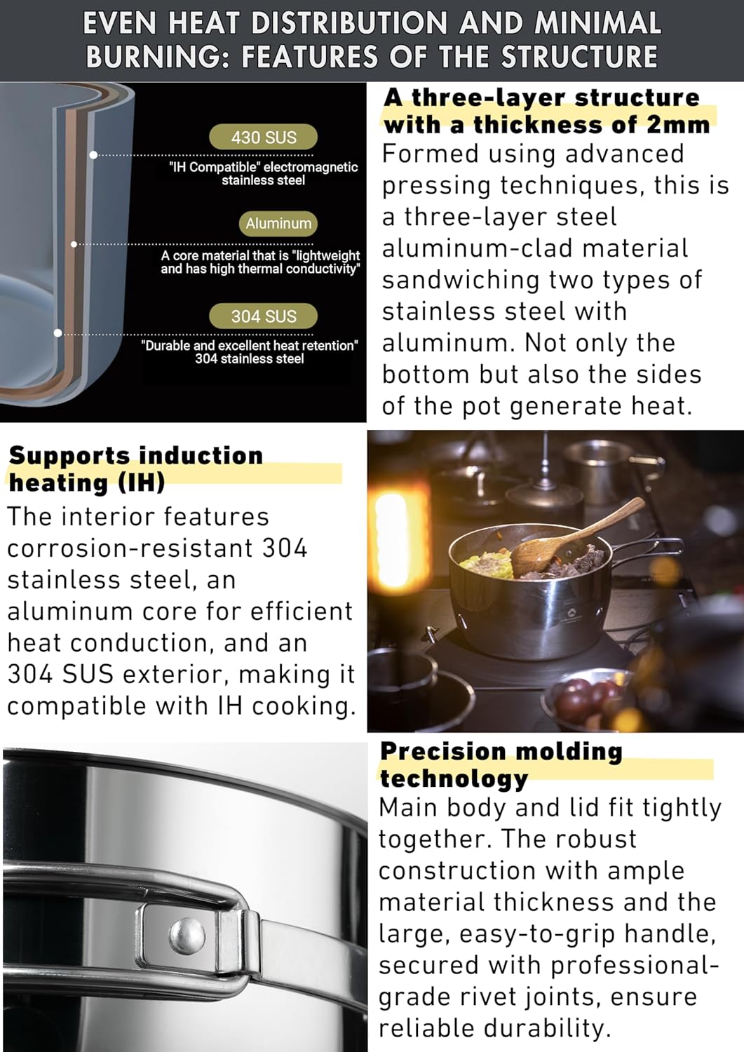 CAMPINGMOON 2 Quart Camping Saucepan 3-ply Stainless Steel Cooking Pot w/Lid Foldable Handle Compact Storage Portable IH Compatible CC-18