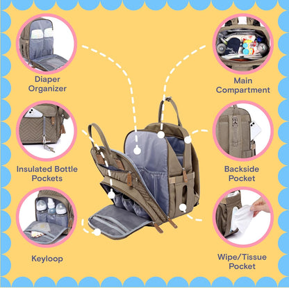 iniuniu Diaper Bag Backpack, 4 in 1 kit Large Unisex Baby Bags for Boys Girls, Waterproof Travel Back Pack with Diaper Pouch