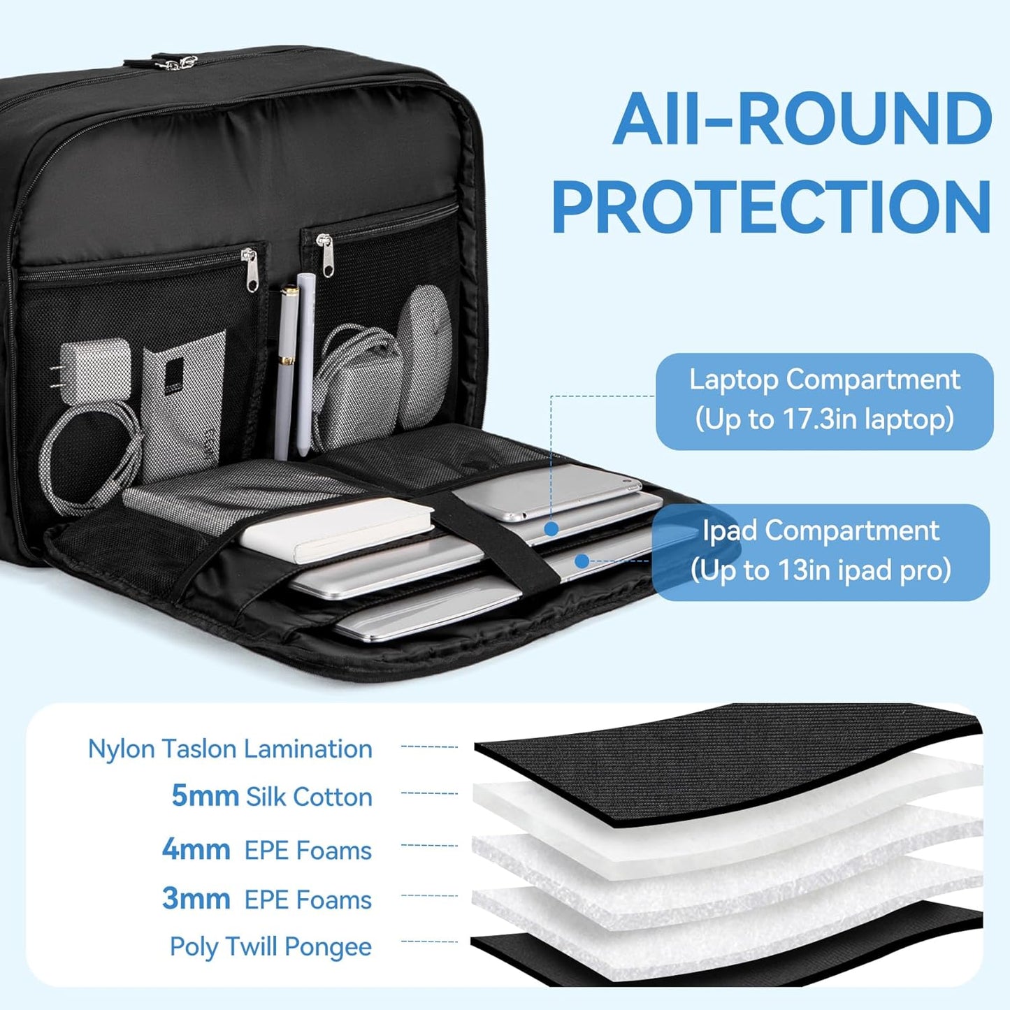 CLUCI Gym Bag for Women, Travel Duffle Bag Carry on Weekender Bags Puffer Tote Bag