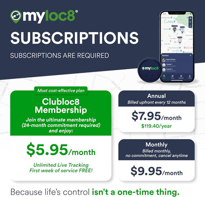 Highly Precise GPS Tracker for Keys, Backpack, Luggage & Kids – Built-in SIM, SOS Button - Smart Tag with Real-Time Tracking, Waterproof, iOS & Android Locator Device (Subscription Required)