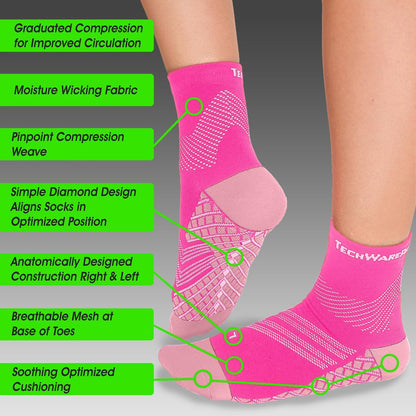 TechWare Pro Plantar Fasciitis Socks – Cushion Ankle Compression Socks Women & Men. Achilles Tendonitis Brace & Arch Support