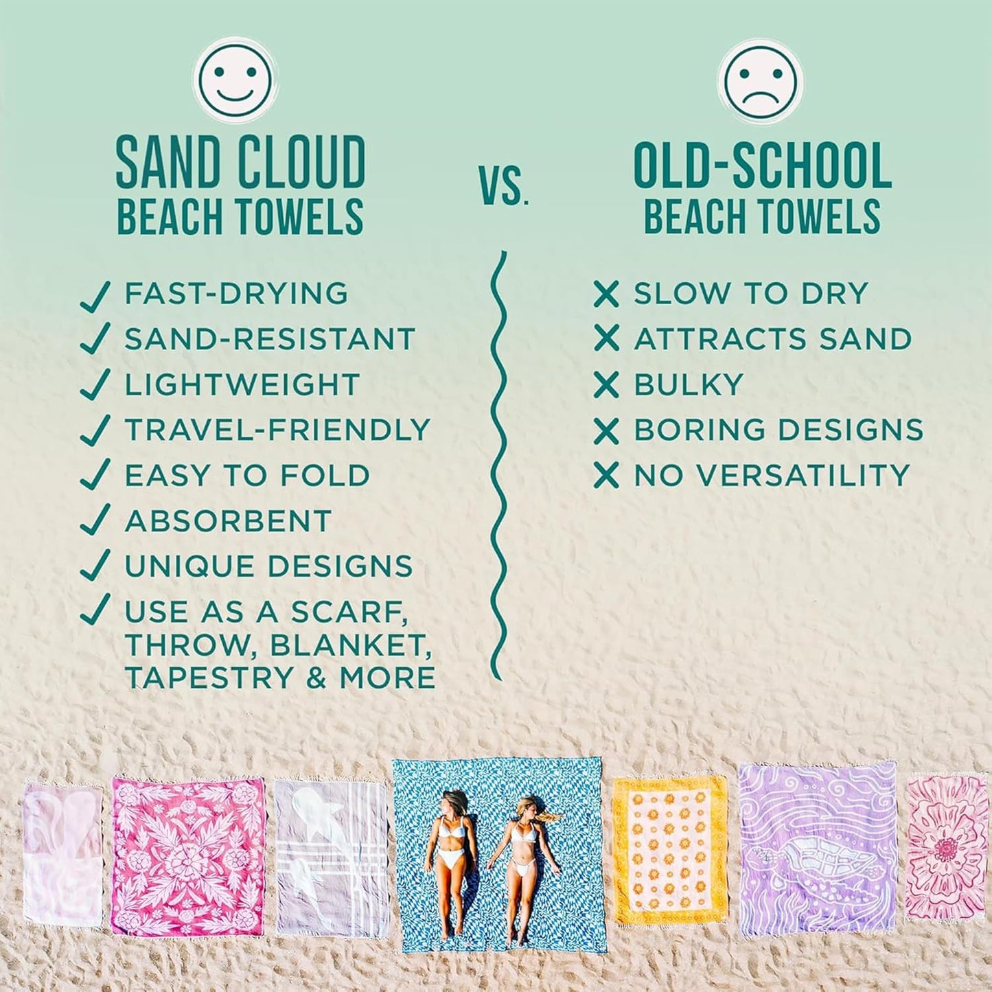 Sand Cloud Extra Large Turkish Beach Towel - Sand Free - 100% Organic Turkish Cotton Yarn - Quick Dry Towel for Beach, Picnic, Blanket or Bath - As Seen on Shark Tank - Cool Glacier (Navy)