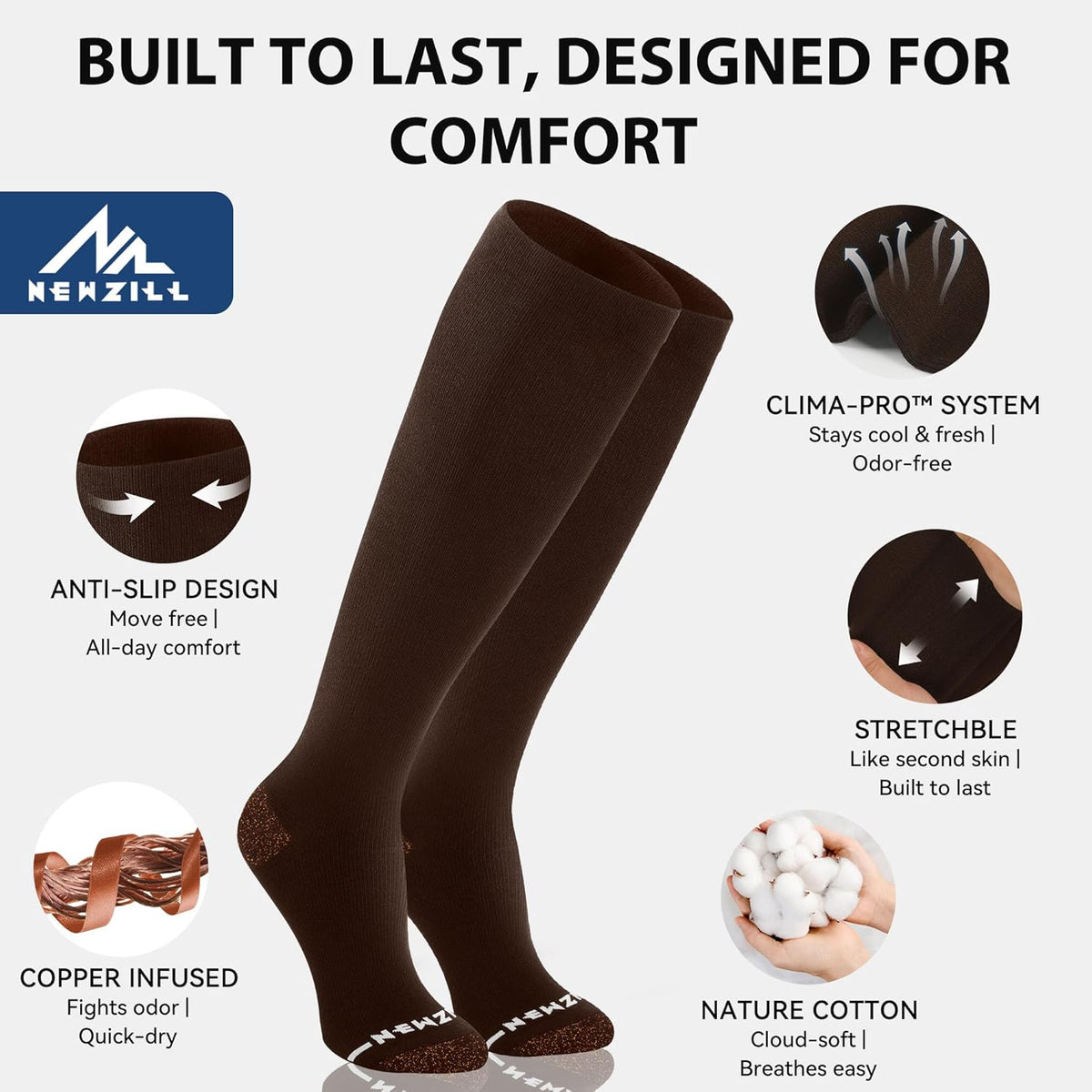 NEWZILL Copper Compression Socks for Women & Men 15-20mmHg Cotton Rich Odor Control Dress Socks for Business Casual Running Medical Athletic Support, Edema Diabetic Relief