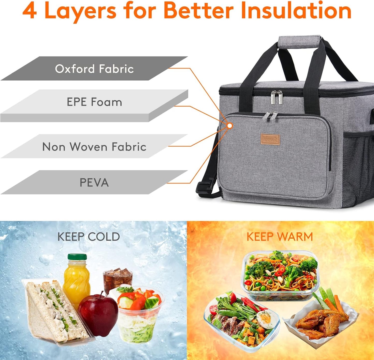 Lifewit Large Lunch Bag Insulated Lunch Box Soft Cooler Cooling Tote for Adult Men Women, Gray 40-Can (24L)