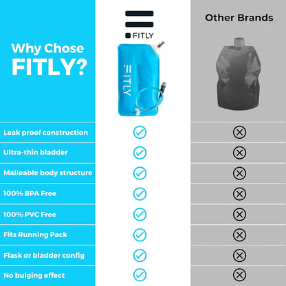 Soft Flask - Shrink As You Drink Soft Water Bottle for Hydration Pack - Folding Water Bottle Ideal for Running, Hiking, Cycling, Climbing & Rigorous Activity