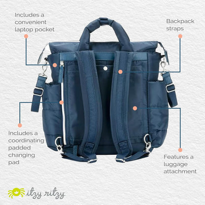 Itzy Ritzy Dream Convertible Diaper Bag Tote Backpack - Baby Diaper Bag with 14 Pockets, Changing Pad (Sapphire Starlight)
