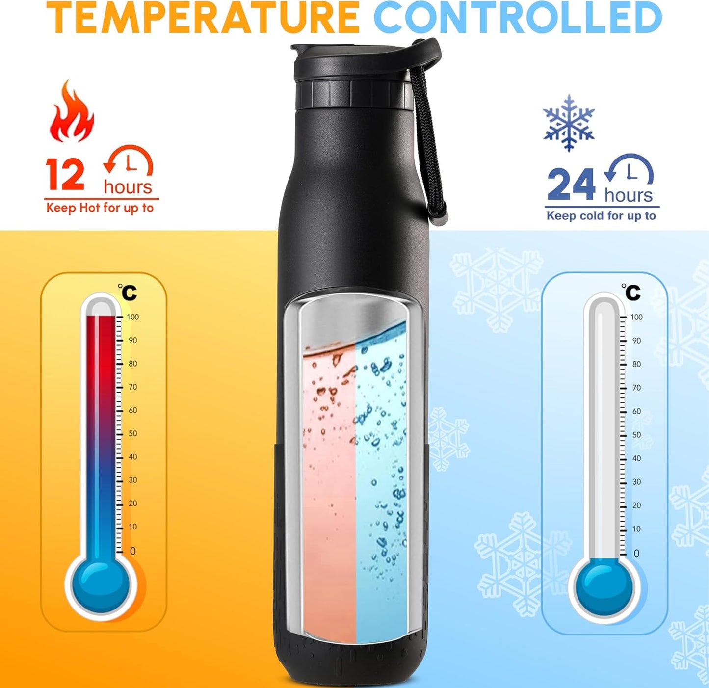 Insulated Stainless Steel Water Bottles with Straw, Wall Vacuum Insulated Water Bottle with Straw for Gym Traveling Camping Hiking Outdoor Activity(2 Cleaning Brushes+1 Carabiner, 26 oz Black)