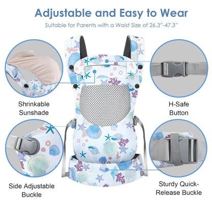 Newborn Baby Front Carrier Backpack, Toddler Baby Body Carrier, 7-66 Lbs Ergonomic Design, Lumbar Support, Lightweight