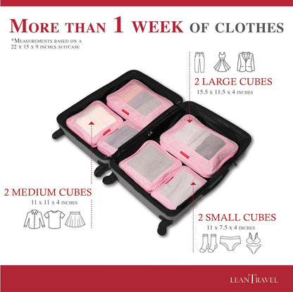 Compression Packing Cubes for Travel Organizers with Double Zipper, LeanTravel