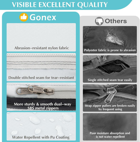 Gonex Compression Packing Cubes, 3pcs/4pcs Expandable Storage Travel Luggage Bags Organizers