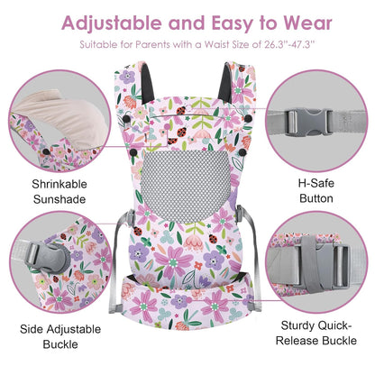 Newborn Baby Front Carrier Backpack, Toddler Baby Body Carrier, 7-66 Lbs Ergonomic Design, Lumbar Support, Lightweight