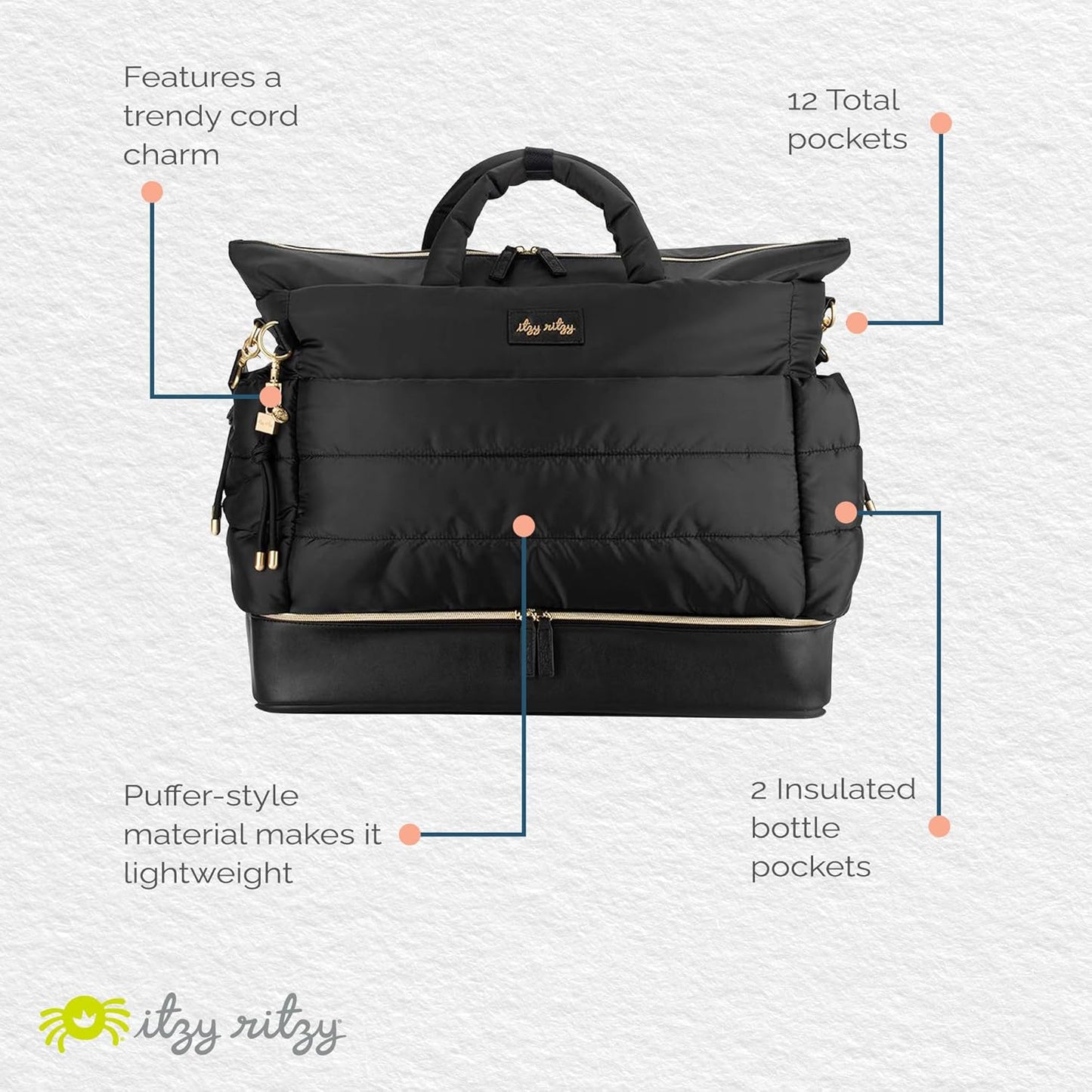 Itzy Ritzy Dream Weekender Travel Bag – Lightweight Overnight Bag with Base Compartment, 12 Pockets, Bottle Holders & Strap