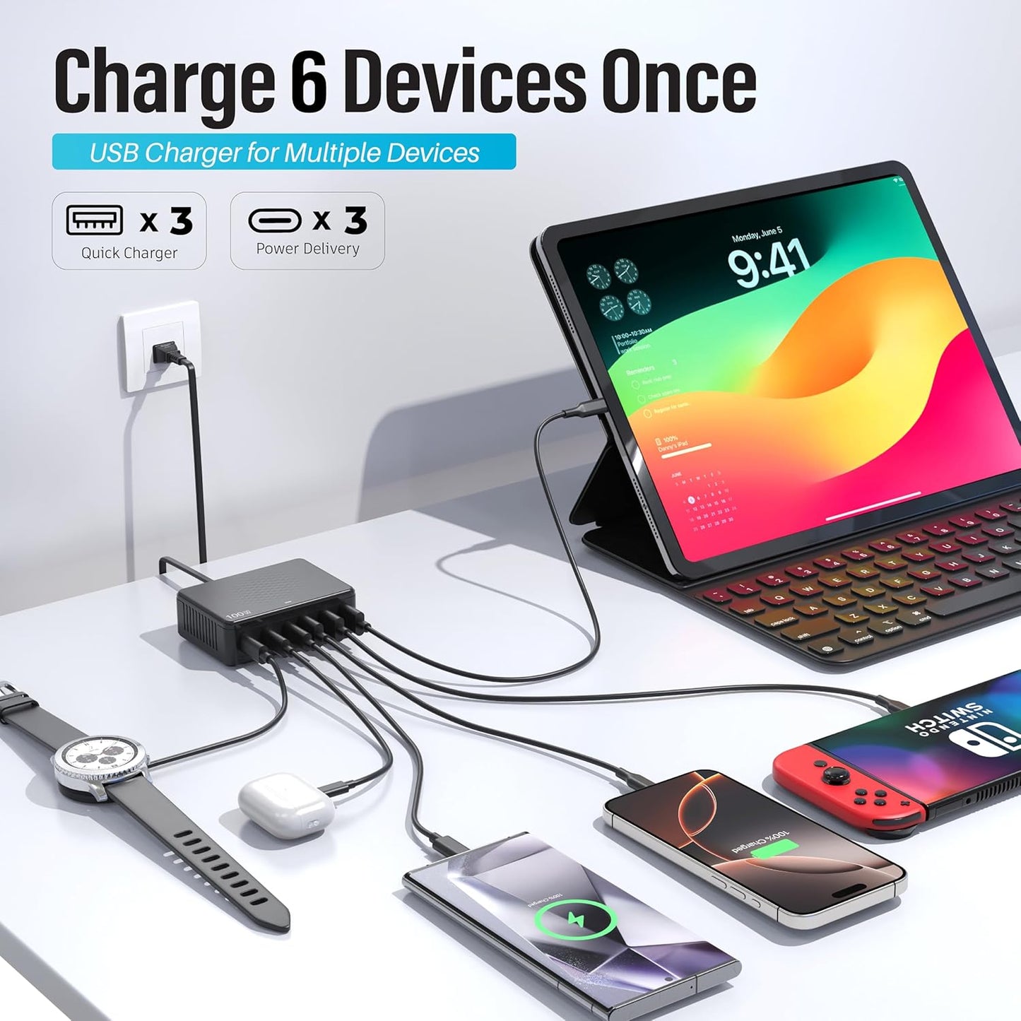 TT&C 100W USB-C Fast Charger, GaN III 6 Port PD+QC Multiport Charging Station Hub Block Cube, USB-C Wall Charger Power Strip Adapter Plug for iPhone 17,17 Air,16,15, Pro Max, Galaxy S25, S24-5ft Cord