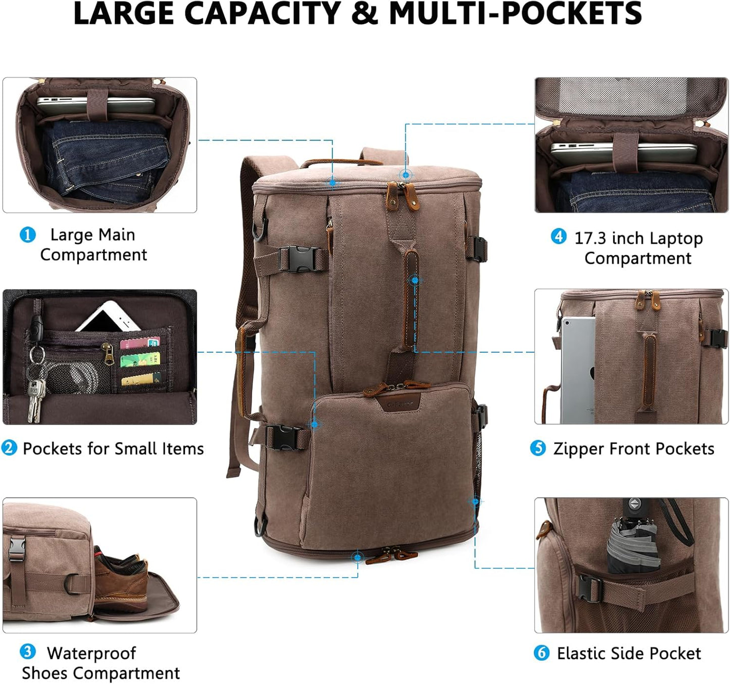 G-FAVOR 40L Travel Backpack, Vintage Canvas Rucksack Convertible Duffel Bag Carry On Backpack Fit for 17.3 Inch Laptop Bag