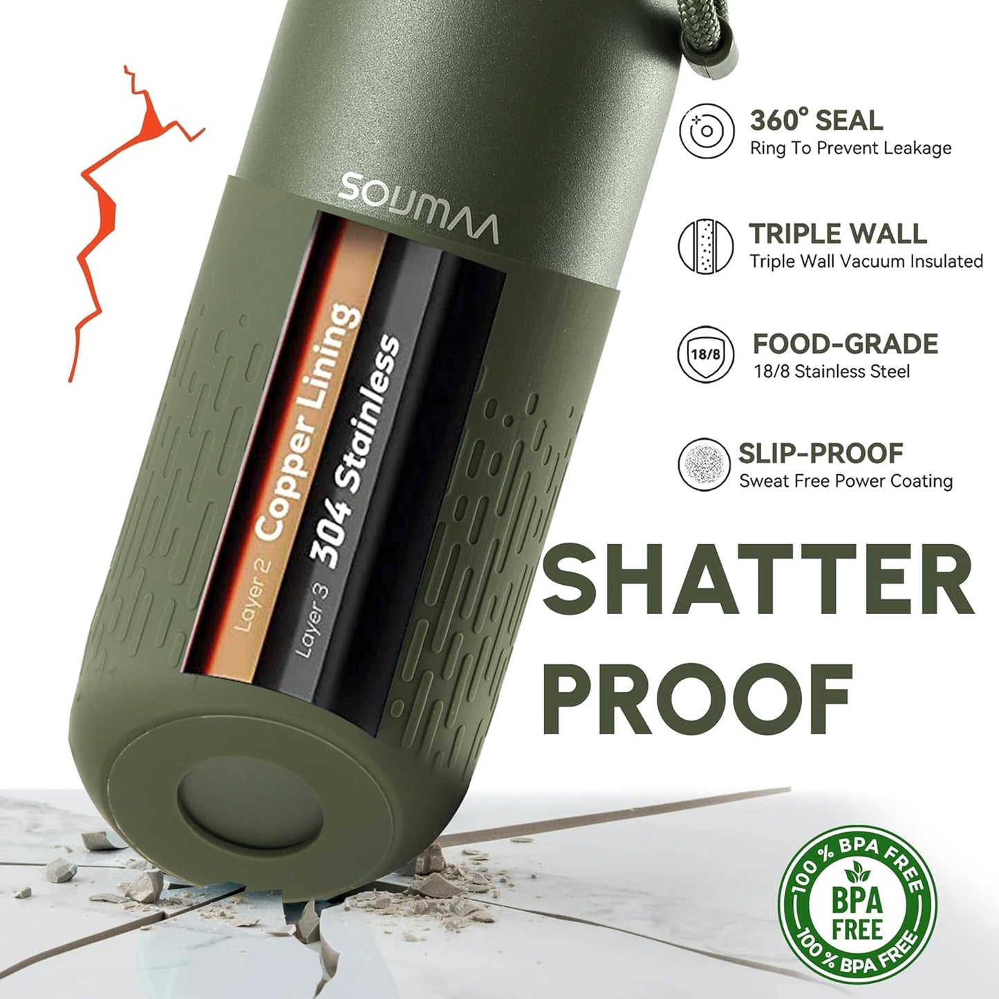 Insulated Stainless Steel Water Bottles with Straw, Wall Vacuum Insulated Water Bottle for Gym Traveling Camping Hiking Outdoor Activity(2 Cleaning Brushes+1 Carabiner, 18 oz Green)