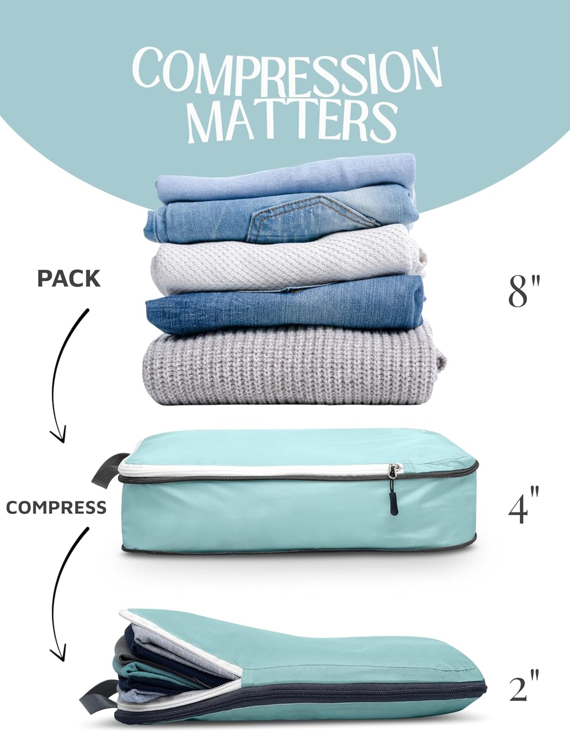 Compression Packing Cubes Set for Travel - Lightweight, Durable Clothes Organizer for Carry-On Luggage and Suitcases by TRIPPED Travel Gear