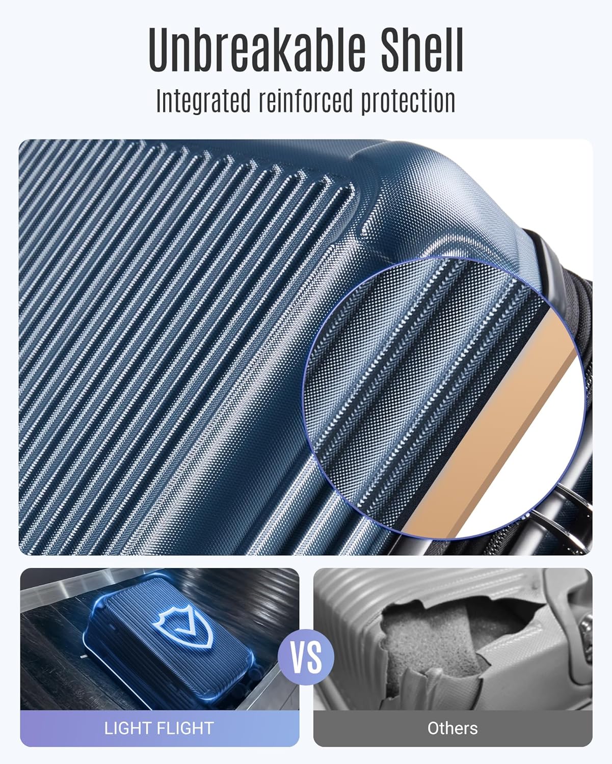 LIGHT FLIGHT Luggage Sets, Durable Hard Shell 3 Piece Set Suitcase with Spinner Wheels, Hardside Lightweight Luggage set with TSA Lock, Large Travel Luggage Set (20" 24" 28"), Horizon Cyan