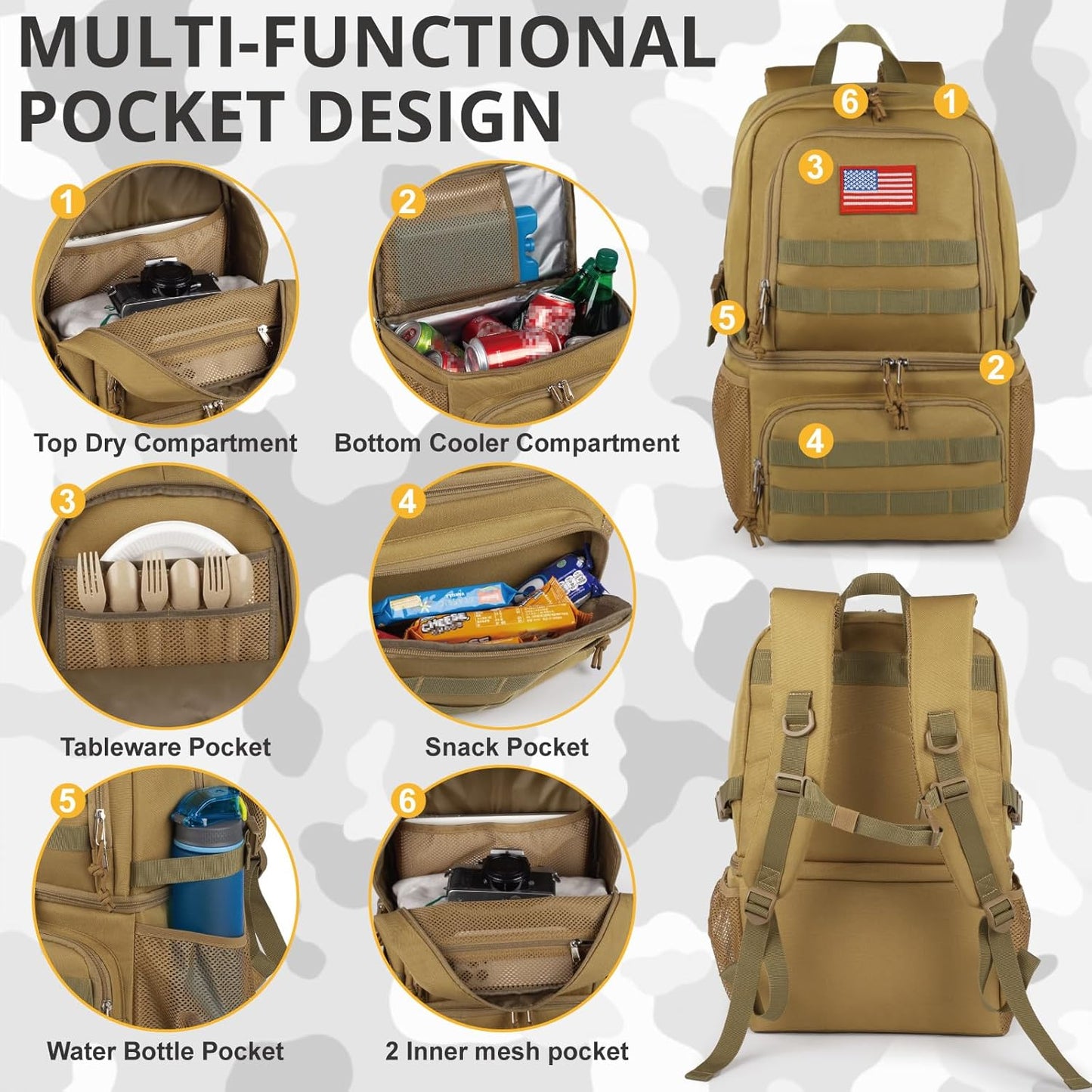 Tactical Double Deck Cooler Backpack for Men,Large Lunch Backpack with 2 Compartment,Soft Cooler Bag