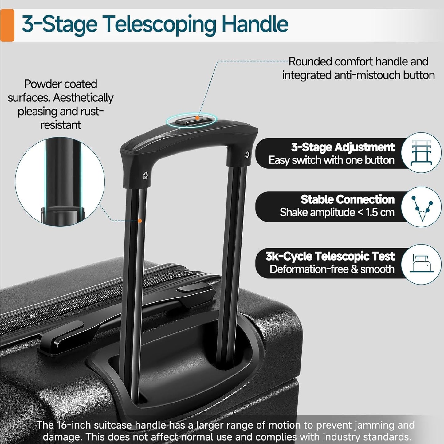 Hoteel Luggage Sets 5 Piece, ABS+PC Hard Shell Expandable Suitcases with Wheels, TSA Aproved Lock and Carry on Bags, Travel Suit Case Set for Men and Women, (5-Piece, Black)
