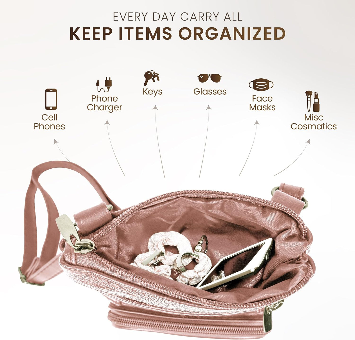 Krediz leather Crossbody Purses for Women, Multi Pocket Crossbody Purse with Adjustable Strap, Soft & Durable Leather Purse