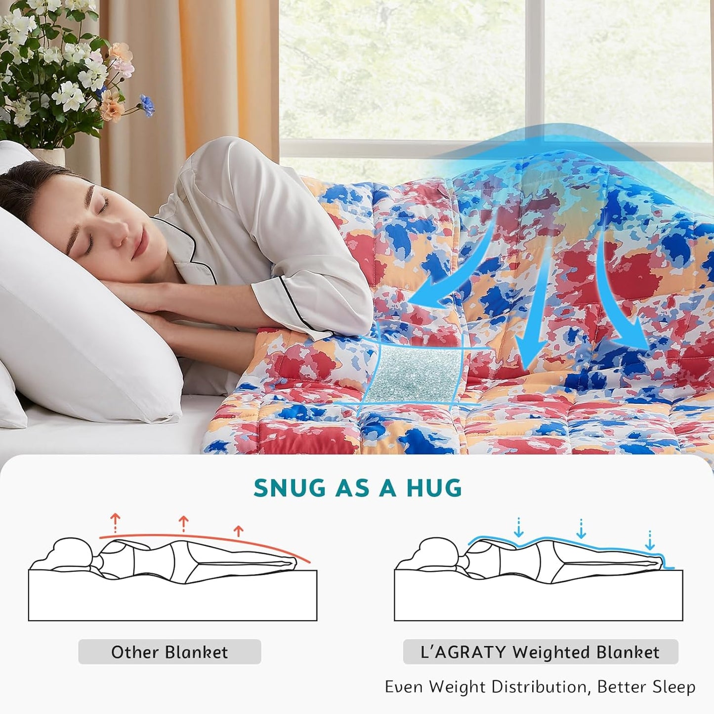 L'AGRATY Weighted Blanket - 60"x80" 20lbs Cooling Breathable Heavy Blanket Microfiber Material with Glass Beads for Adult All-Season Summer Fall Winter Soft Thick Comfort