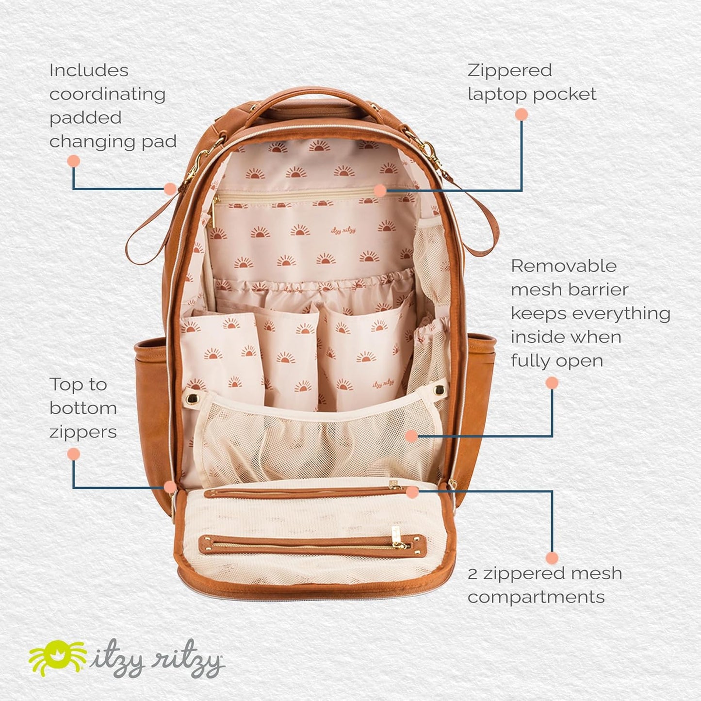 Itzy Ritzy Diaper Bag Backpack – Large Capacity Boss Plus Baby Backpack Diaper Bag Featuring 19 Pockets, Changing Pad, Stroller Clips, and Comfortable Straps (Cognac)